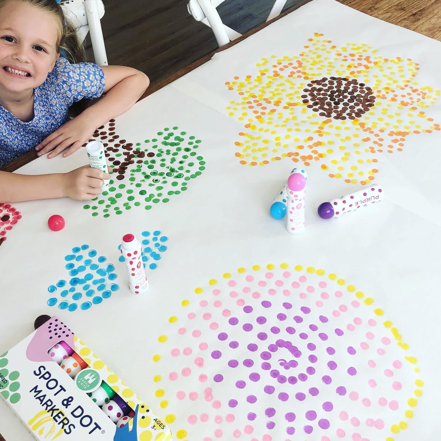 Spot & Dot Markers